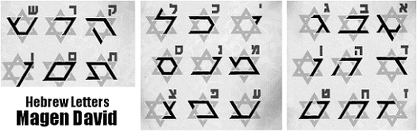 How to write torah in hebrew